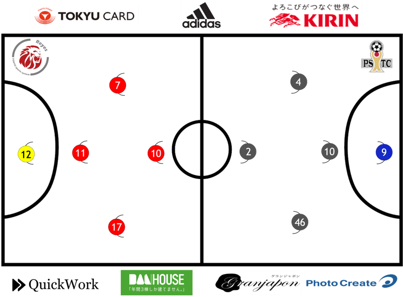 決勝ならび