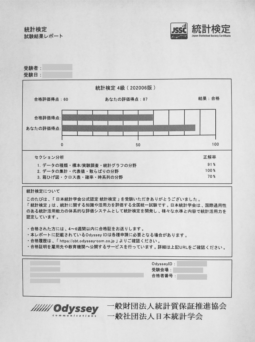 KALS 確率統計テキスト第2版　2022年実施試験対応 51V-pBcF8WL.jpg