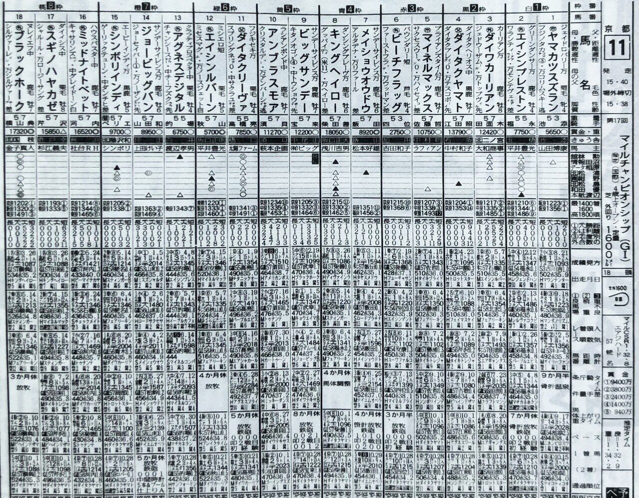 ウマ娘」ではオタクのデジたん！大谷もビックリの二刀流・アグネス