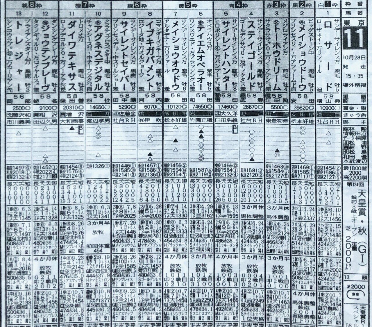 ウマ娘」ではオタクのデジたん！大谷もビックリの二刀流・アグネス