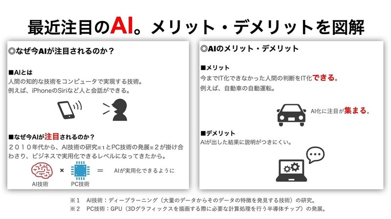 最近話題のai メリット デメリットとは だいち Note