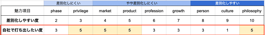 スクリーンショット 2021-10-25 20.12.13