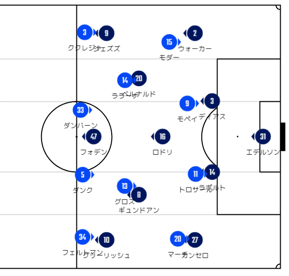 むさく