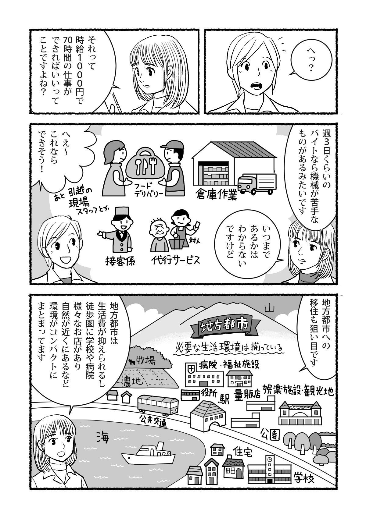 12話 ベーシックインカム 足りないお金 ベーシックインカム 近未来マンガ 寺西竜也 Note