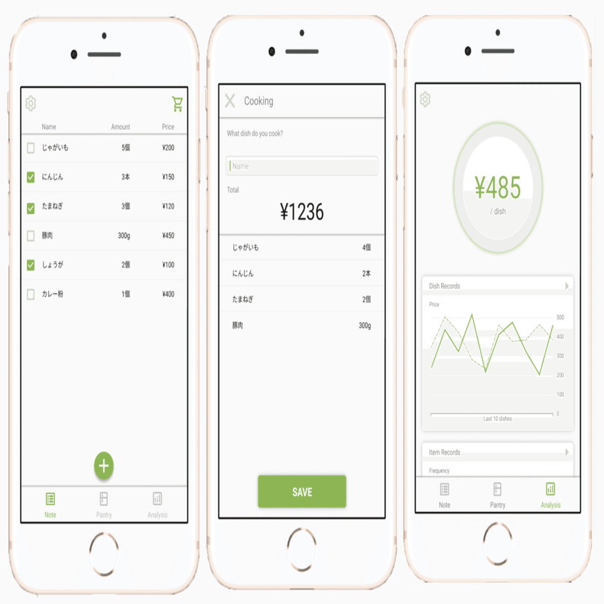 ThriftyDinos｜自炊のための食費管理アプリ｜Downshimau