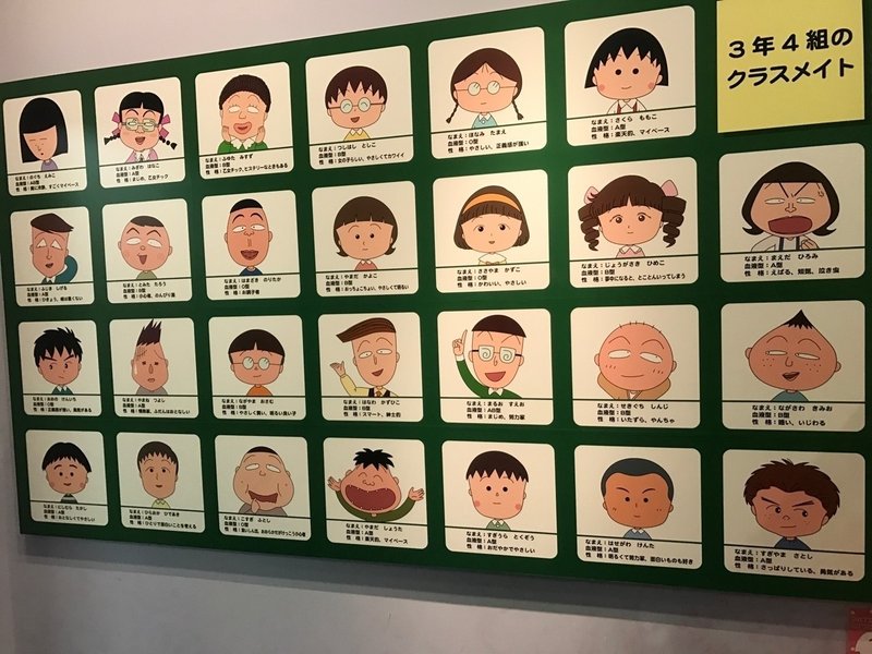 ささい まる子で大興奮する の巻 ささいな笹 Note