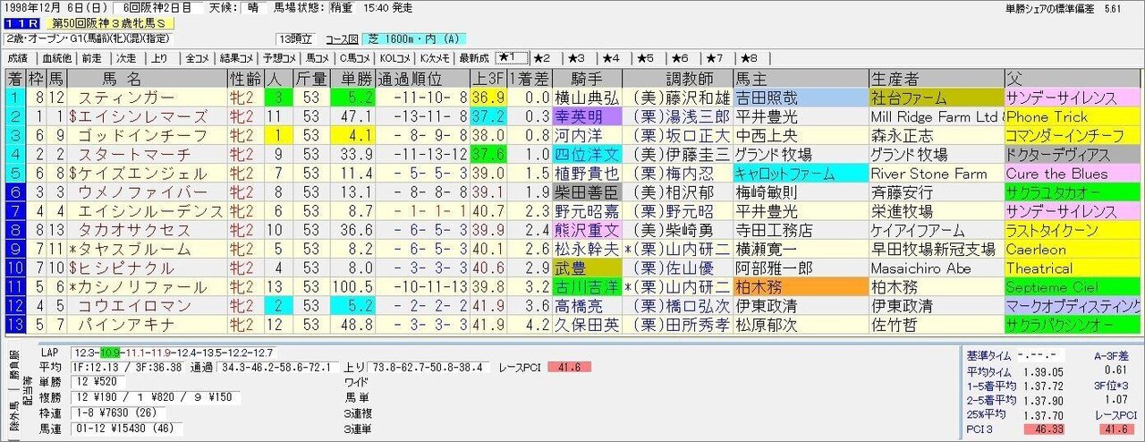 帯封記録】過去6回あった100万円超の払い戻しのお話|さだぼ 帯封記録】過去6回あった100万円超の払い戻しのお話|さだぼ