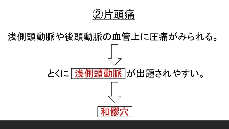 スライド36