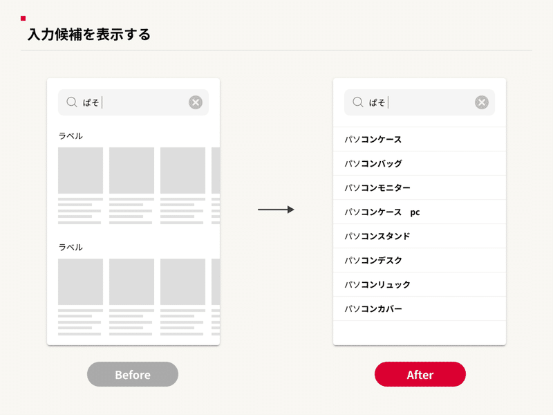 入力候補を表示する