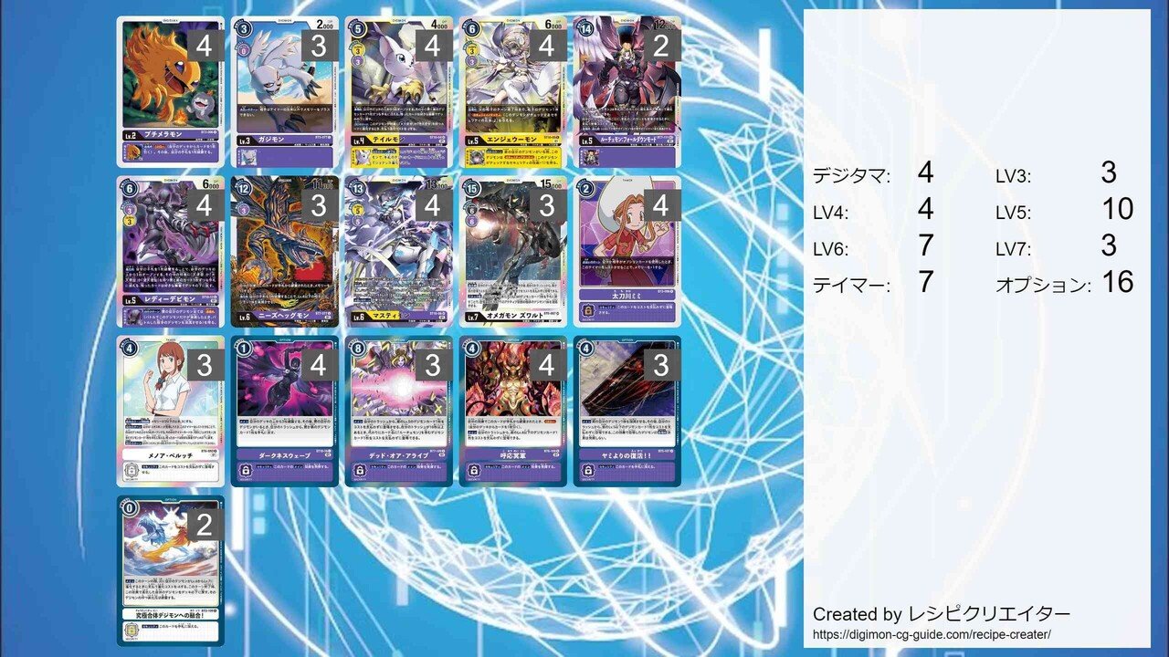 デジカ 「リアニメイトマスティ」次のスタートデッキ強いです。｜LOOK HAND