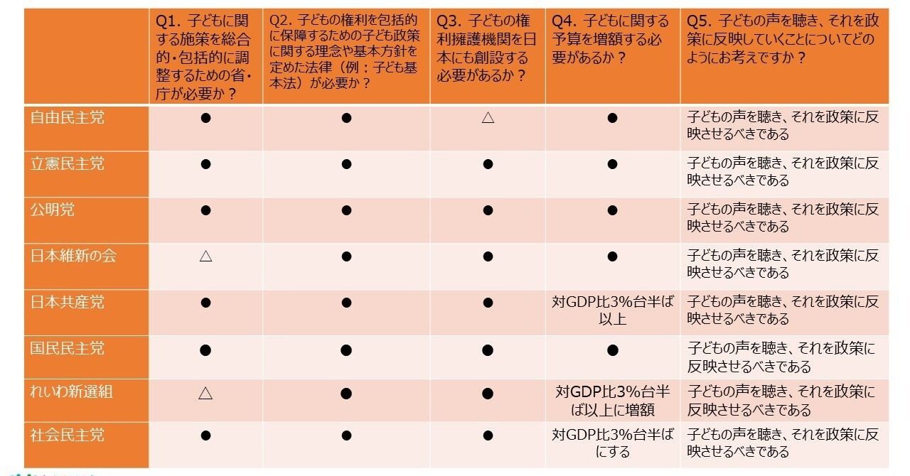 c38d53237d3c559ac0dd559f82735b