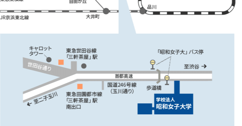 ｊｃｄａ 学科 実技 論述 試験の会場アクセス情報 昭和女子大学 ジャン 一 Note