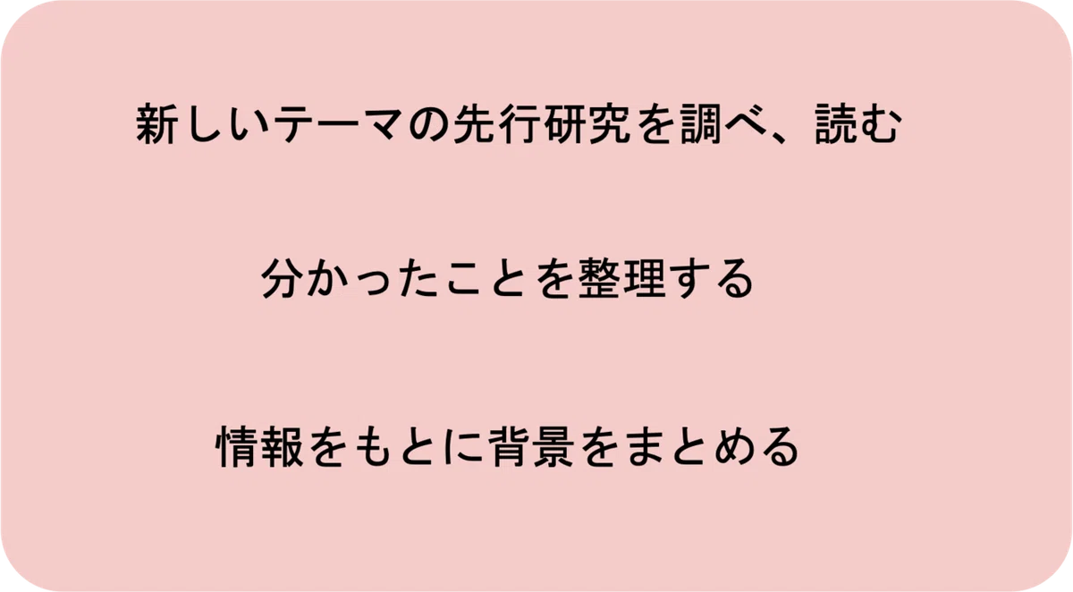 図1