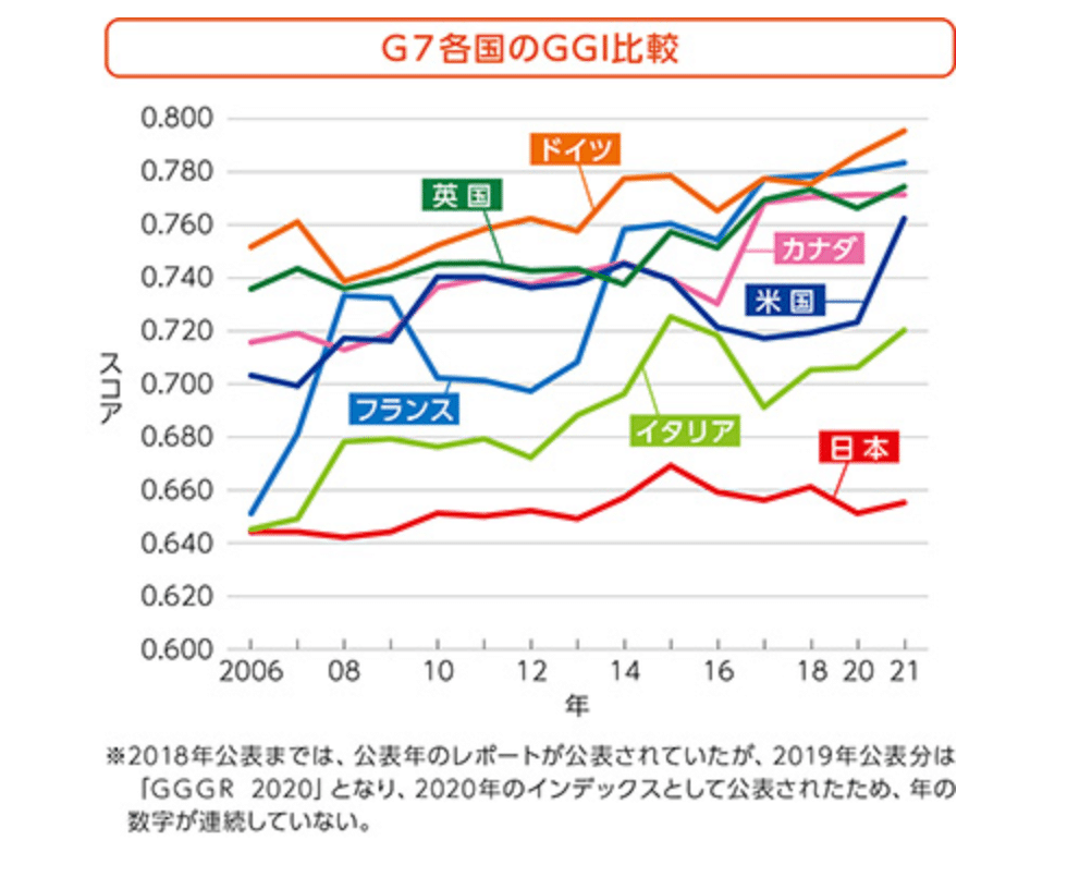 スクリーンショット 2021-10-25 17.10.27