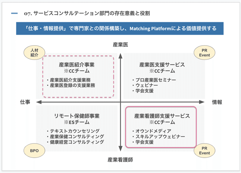 スクリーンショット 2021-10-26 15.33.27