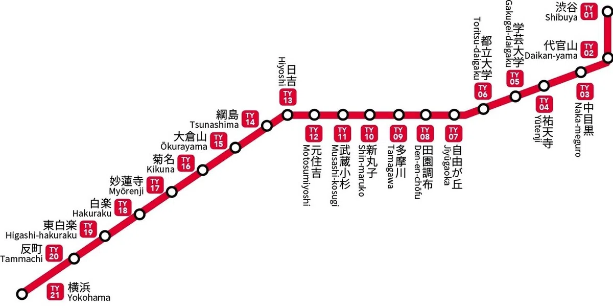 スクリーンショット 2021-10-26 16.08.23