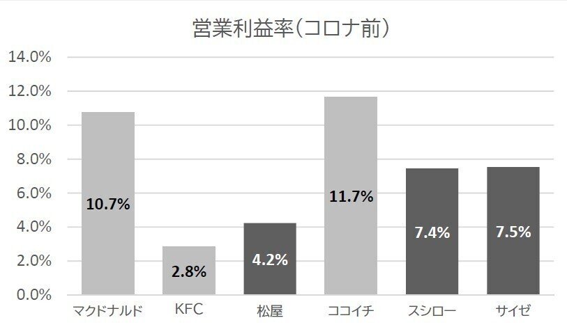 スクリーンショット 2021-10-26 171104