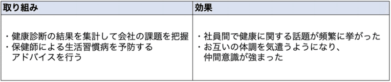 スクリーンショット 2021-10-26 17.57.55