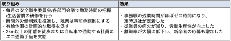 スクリーンショット 2021-10-26 17.58.31