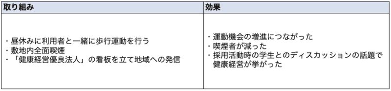 スクリーンショット 2021-10-26 18.38.05