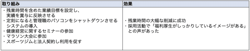 スクリーンショット 2021-10-26 18.38.35