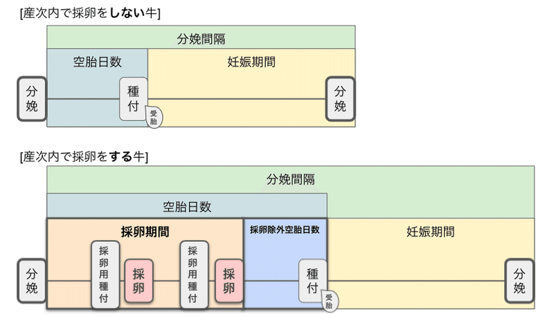 スクリーンショット 2021-10-19 19.19.45