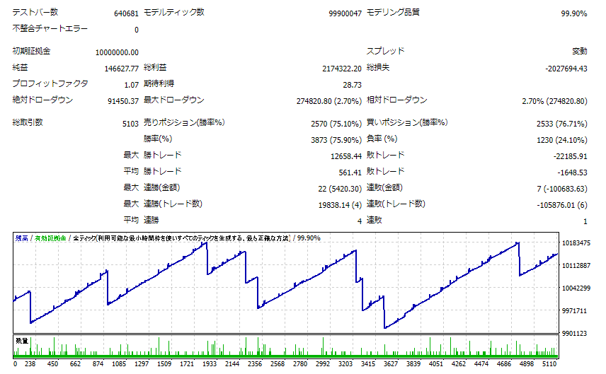 梨　告知　BT　2020-2021