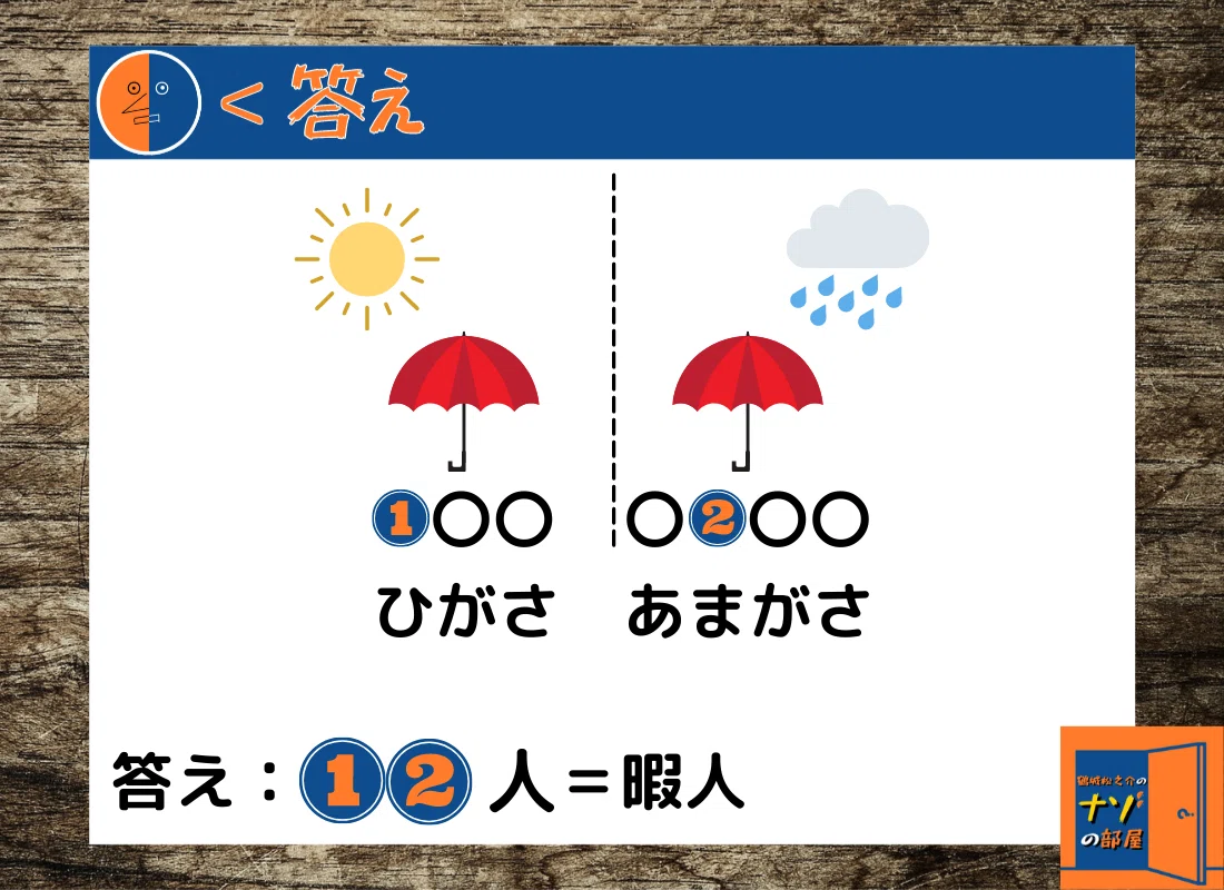 答え