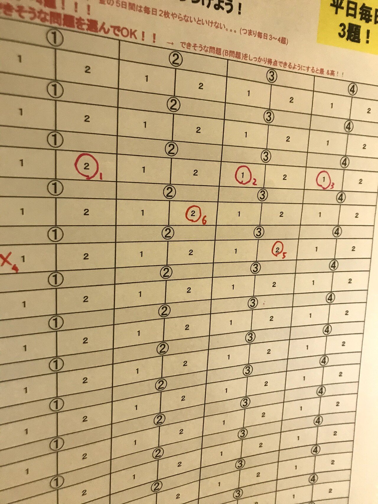中学受験 苦手分野の克服に取り組めたのは11月から12月くらいで