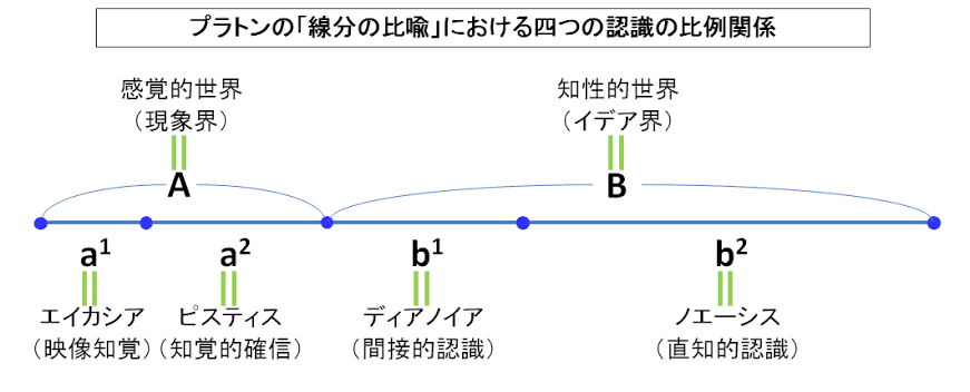 2763 福3 根本 茂 Note