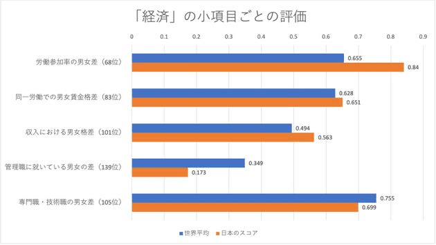 画像48