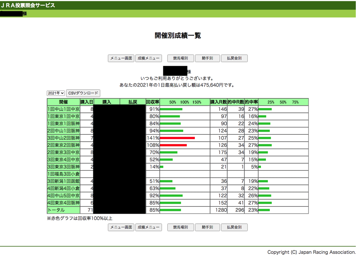 スクリーンショット 2021-10-27 12.45.31