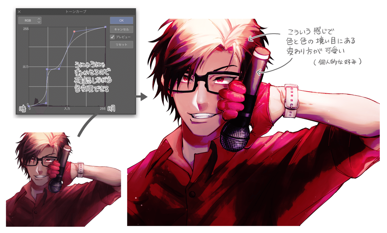 一般絵描きが一般絵描きに送る これやっとけばそれなりに良く見えるぞ的な加工のコツ 柏野 Note