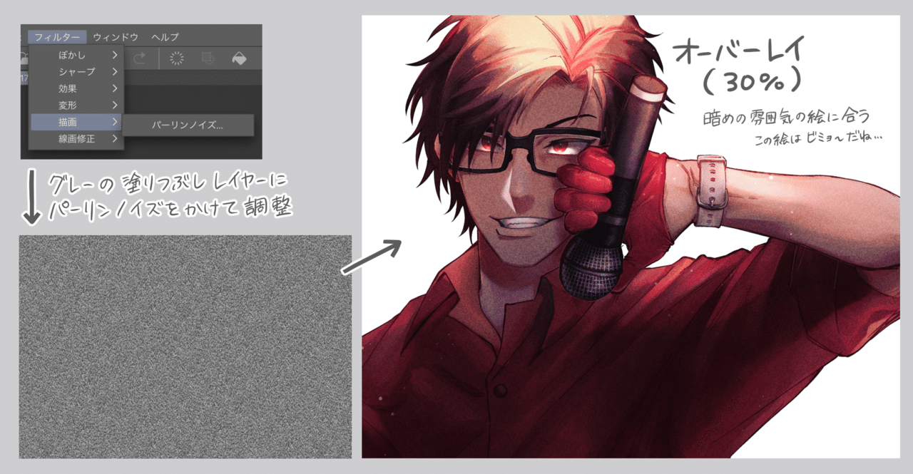 一般絵描きが一般絵描きに送る これやっとけばそれなりに良く見えるぞ的な加工のコツ 柏野 Note