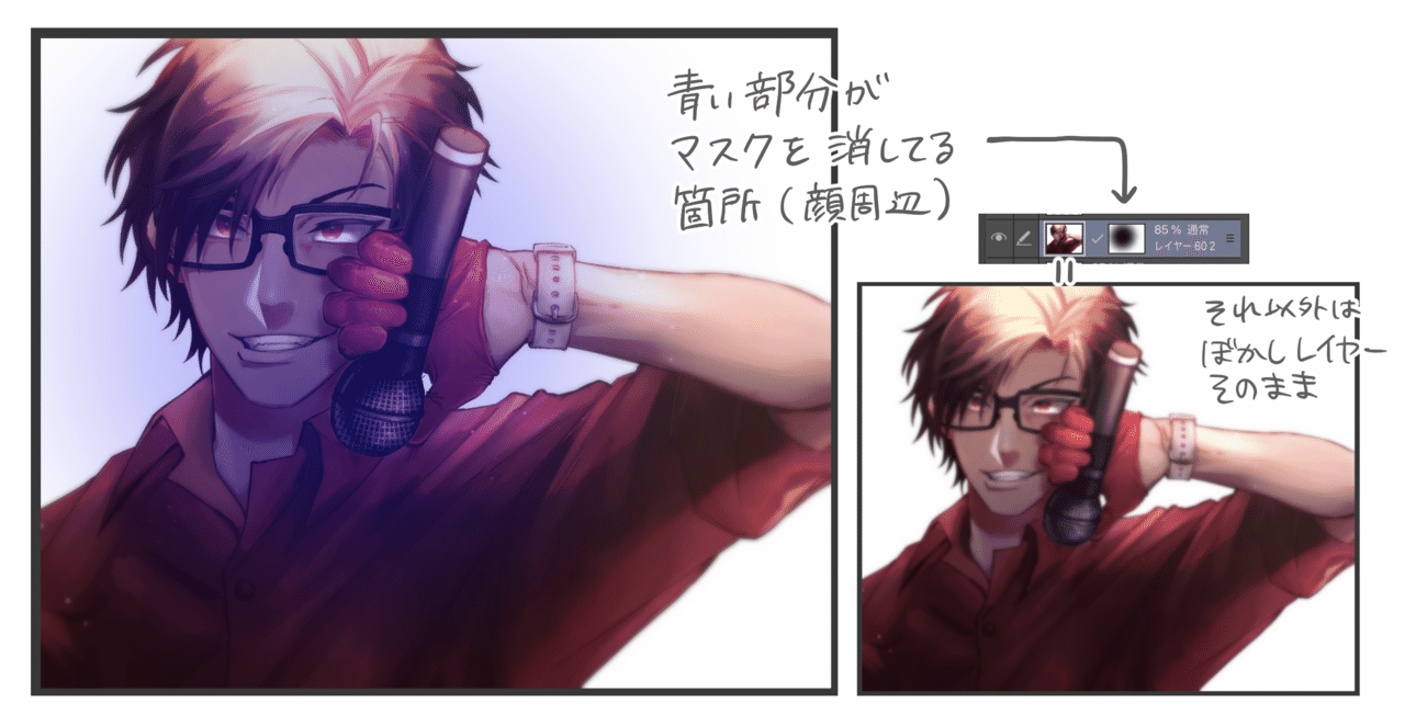 一般絵描きが一般絵描きに送る これやっとけばそれなりに良く見えるぞ的な加工のコツ 柏野 Note