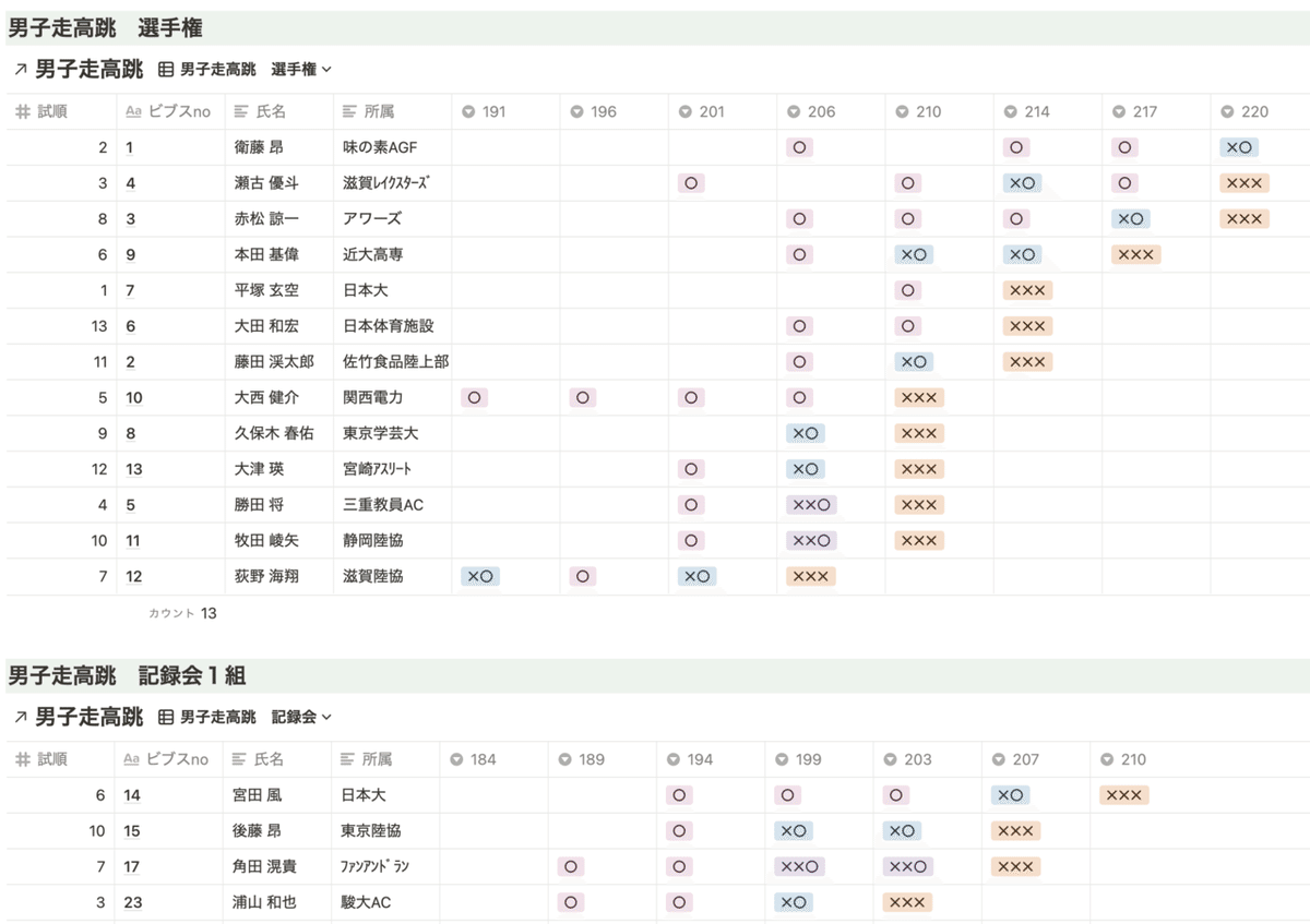 スクリーンショット 2021-10-27 17.06.40