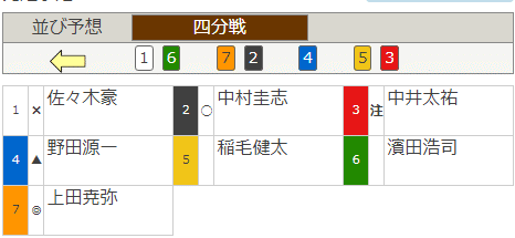 画像2