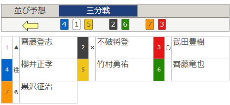 画像3