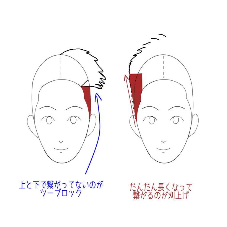 ツーブロック 禁止する校則を美容師が論破する投稿 操作イトウ 美容師なのにライター Note