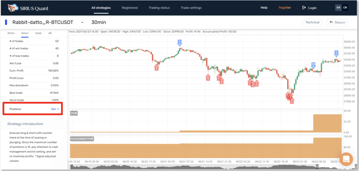 スクリーンショット 2021-10-27 18.39.19