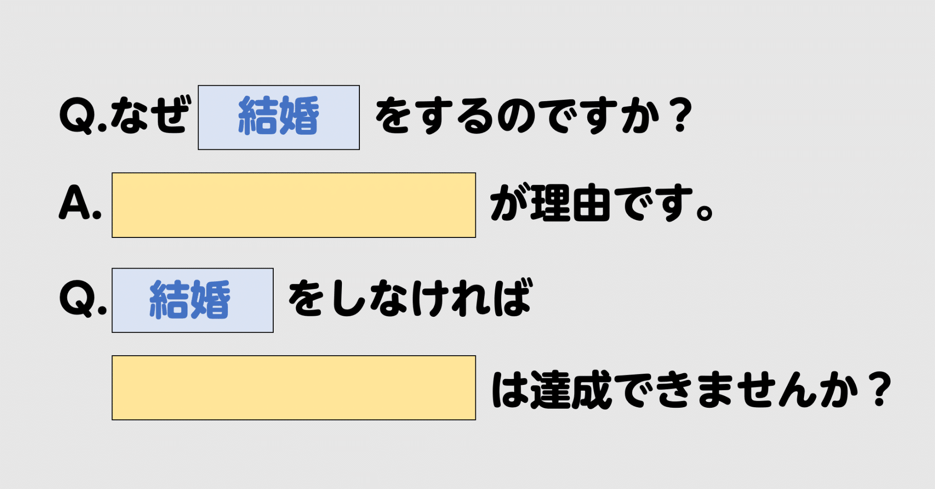高校1年生の数学で 結婚の意味 に挑んでみた話 小島 雄一郎