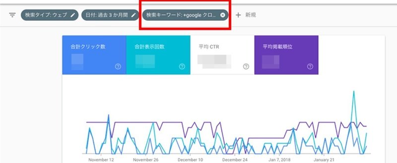 新サーチコンソールは検索クエリを日付でダウンロードできない