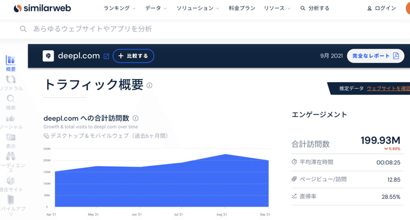 スクリーンショット 2021-10-27 21.59.01