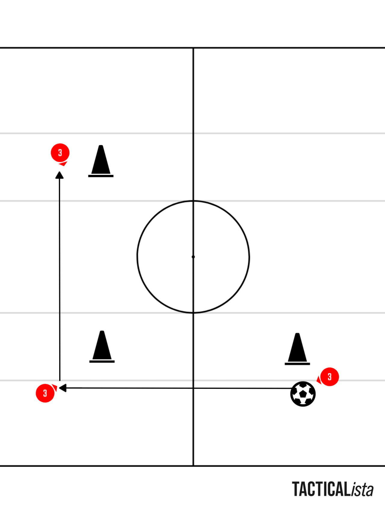 U9スペシャルトレーニングで身につく素養