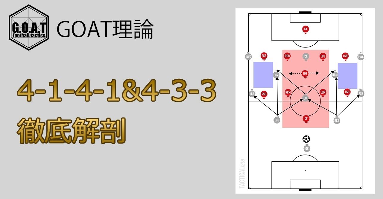 4 1 4 1 4 3 3徹底解剖 Goat Football Tactics Note 4 1 4 1 4 3 3徹底解剖 Goat Football Tactics Note