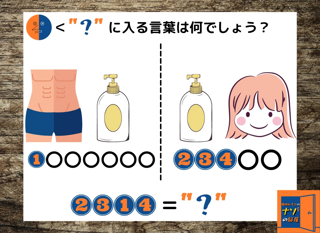 問題