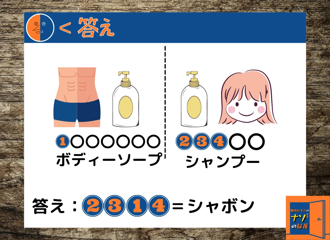 答え