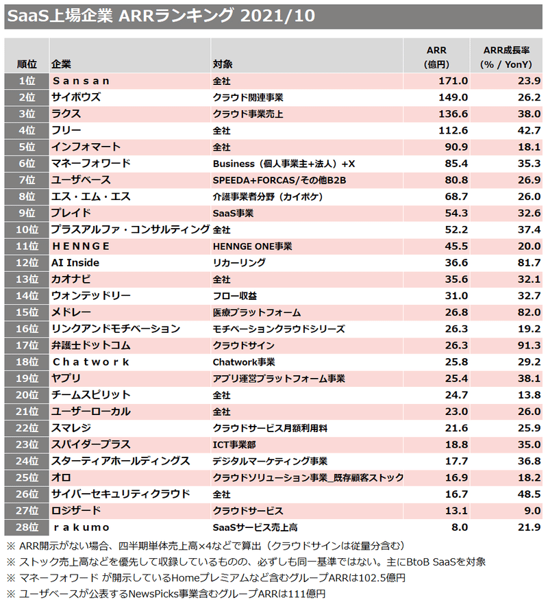 スクリーンショット&nbsp;2021-10-28&nbsp;103025