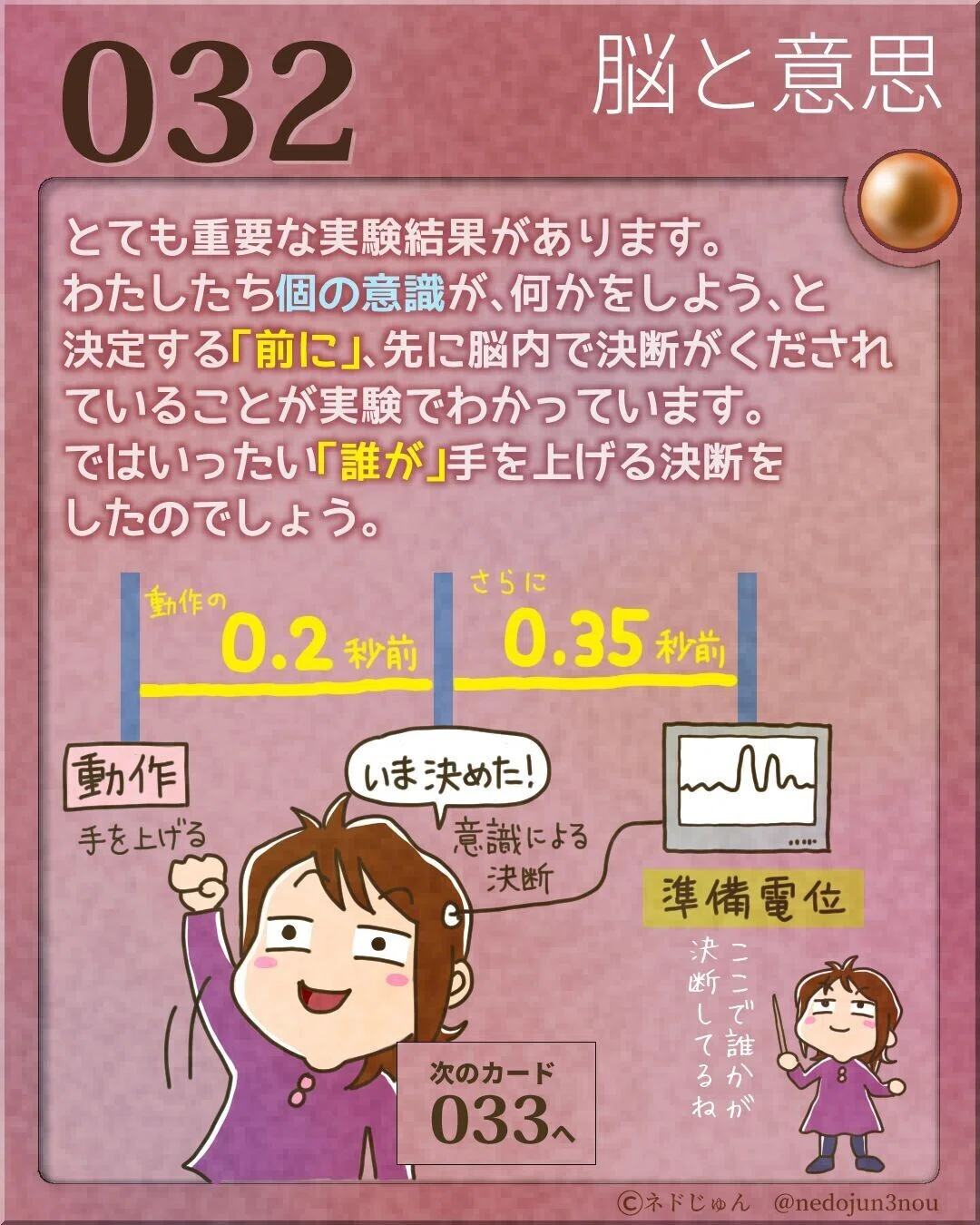 カード 032 脳と意思｜ネドじゅん