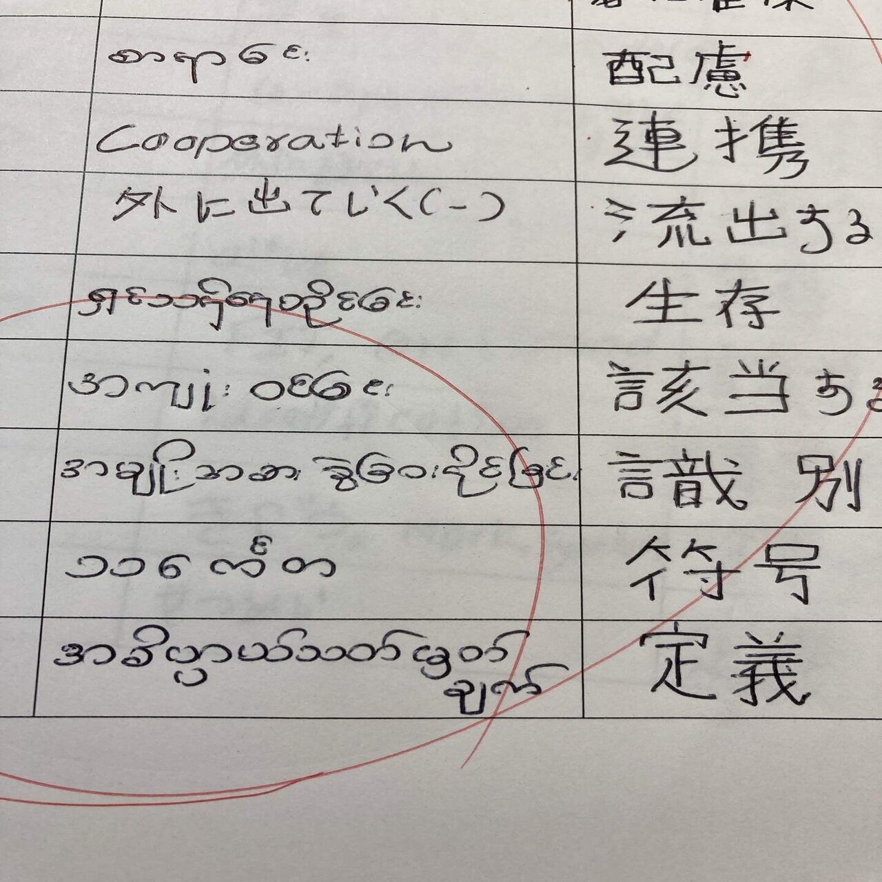 外国人は漢字が書けない みおいち 着物で日本語教師のワーママ Note